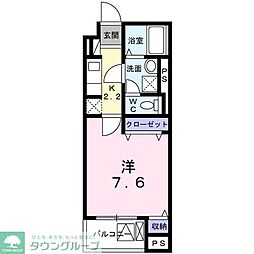 プレミール 202