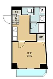 清瀬市元町１丁目