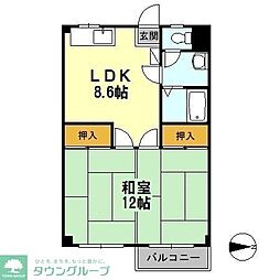 三鷹市牟礼６丁目