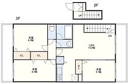 エバーグリーン