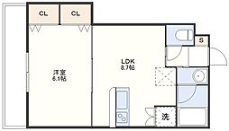 プリマヴェーラ