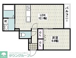 プランドール 101