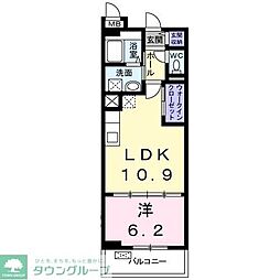 ヴィシュランティ 202