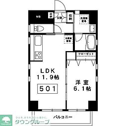 グランデュールIII江ノ島 501