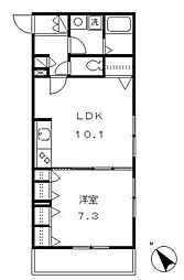 茅ヶ崎市代官町