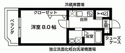 藤沢市湘南台２丁目