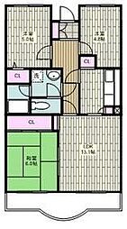 横浜市泉区中田西２丁目