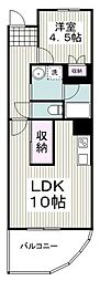 藤沢市湘南台２丁目