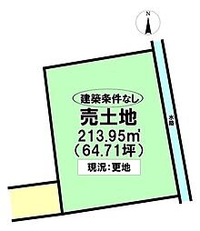 林町9丁目　売土地
