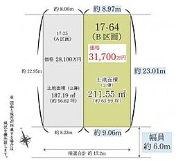 世田谷等々力5丁目