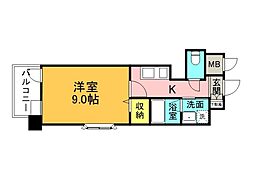 広島市西区三篠町１丁目