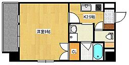 広島市西区中広町２丁目