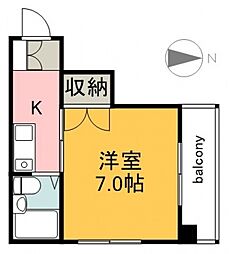 広島市中区千田町２丁目