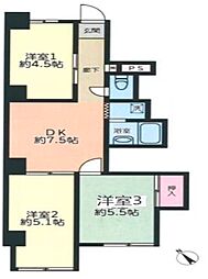 ジャルダン田端