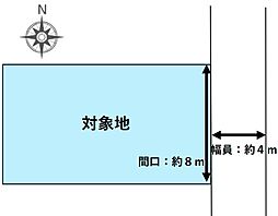 練馬区南大泉3丁目　売地