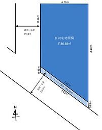 杉並区高井戸東2丁目　売地