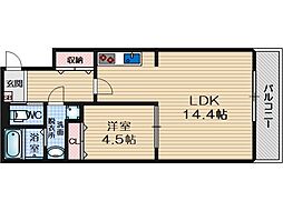 茨木市上穂積2丁目