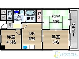 リバーサイド上野