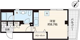 オオノコラムズ 302号室