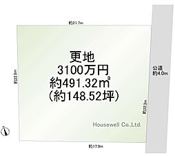 古河市横山町一丁目〜更地・2区画〜