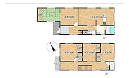 燕市水道町4丁目　戸建て