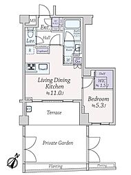 シティインデックス目黒