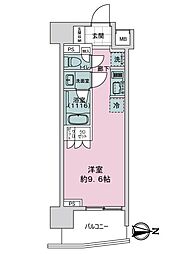 ライオンズ東京三ノ輪ミレス