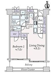 ブロードアベニュー国分寺