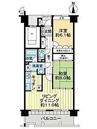 サーパス大町
