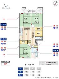 コンダクトヴィレッジ井尻ノース 501