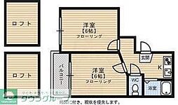 インペリアル大濠南 201
