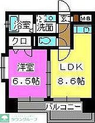 クラシカル大手門 502