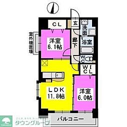 アルページュ西新 801