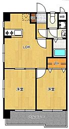 エステートモア城南2 602