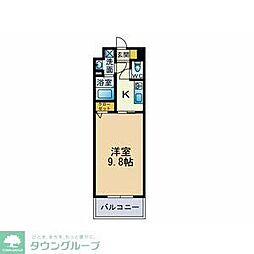 プランドール 508