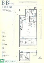 グランフォーレ西新アネックス 803