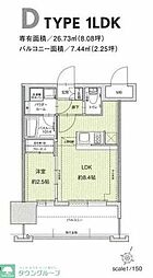 ドゥーエ赤坂 805