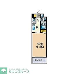 プランドール 407