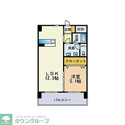 クラジューペール 603