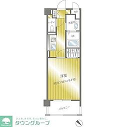 メルクリオ西新 505