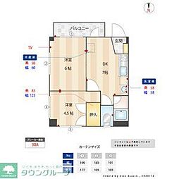 サニーハイム藤崎 202