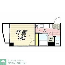 シャトレ21大手門