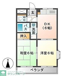 リヴィエール横浜 201