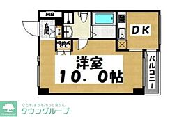 KDXレジデンス西新 321