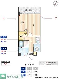 アトリオフラッツ大楠