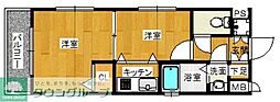 コンフォートベネフィス別府1