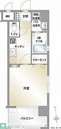 エンクレスト藤崎 401
