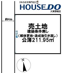 売土地　四條畷市清滝中町（建築条件無し、更地・造成後渡し）