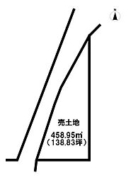 大字中川原　売土地