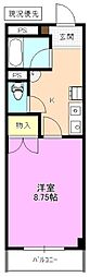 ラピッズセブンビル